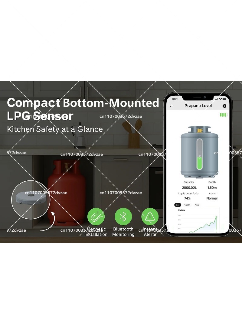 Bluetooth Connected LPG2412-BT - đánh giá và giá Outdoor Furniture Kitchener