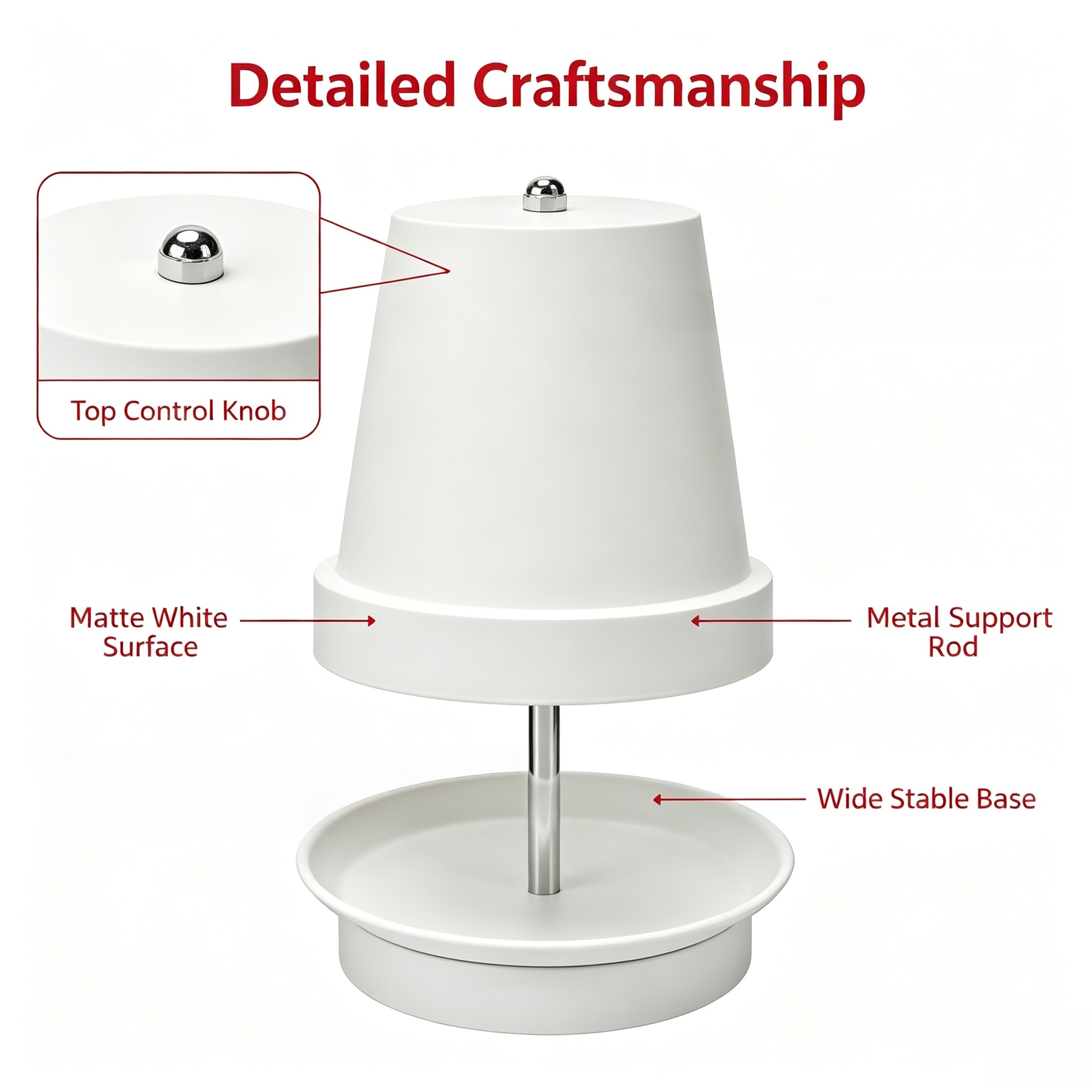 White Tea Light Oven Candle Ra - đánh giá và giá Patio Heater Standing